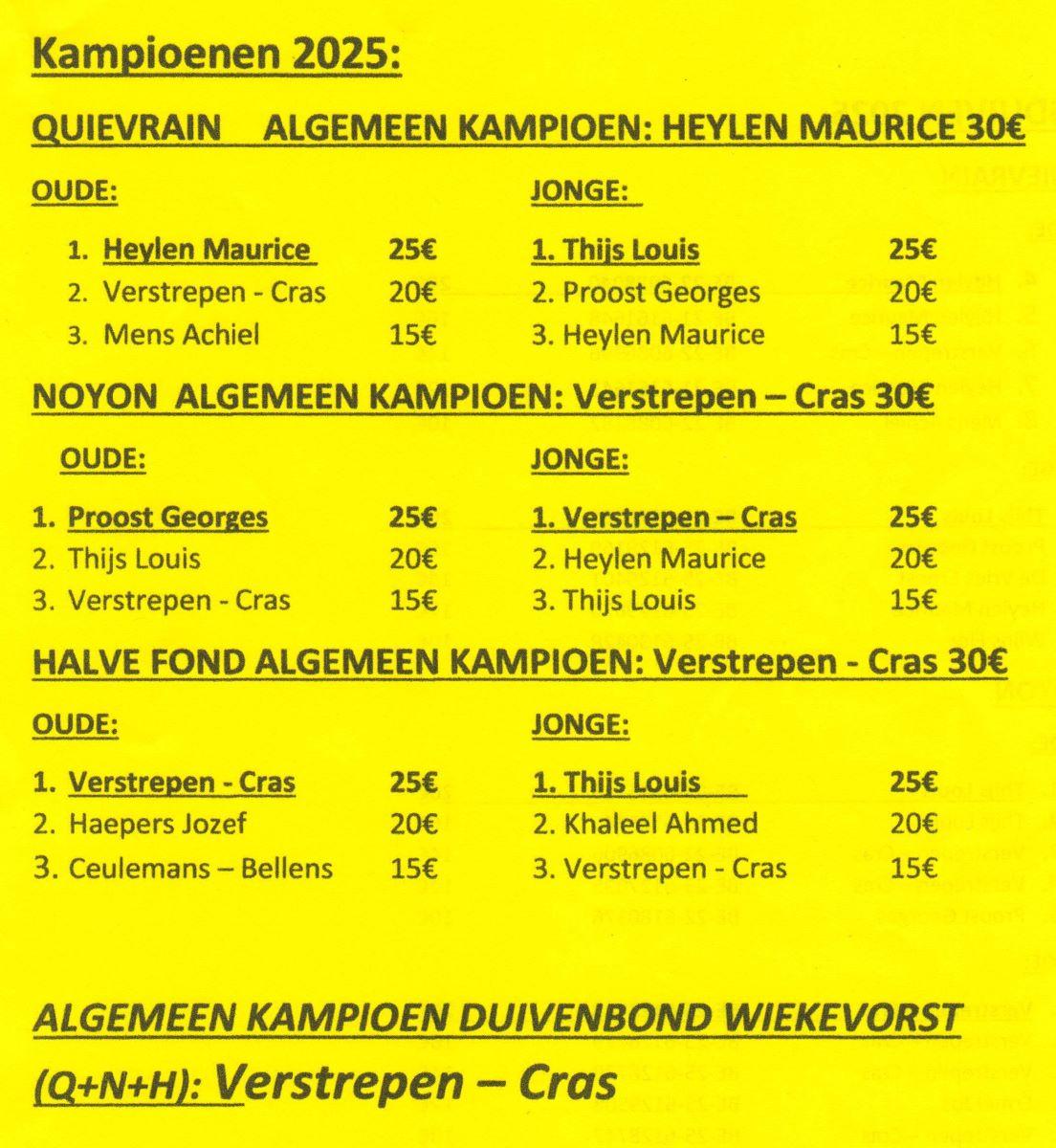 PITTS-2025 Wiekevorst-PITTS-Kampioenschappen-1-PITTS