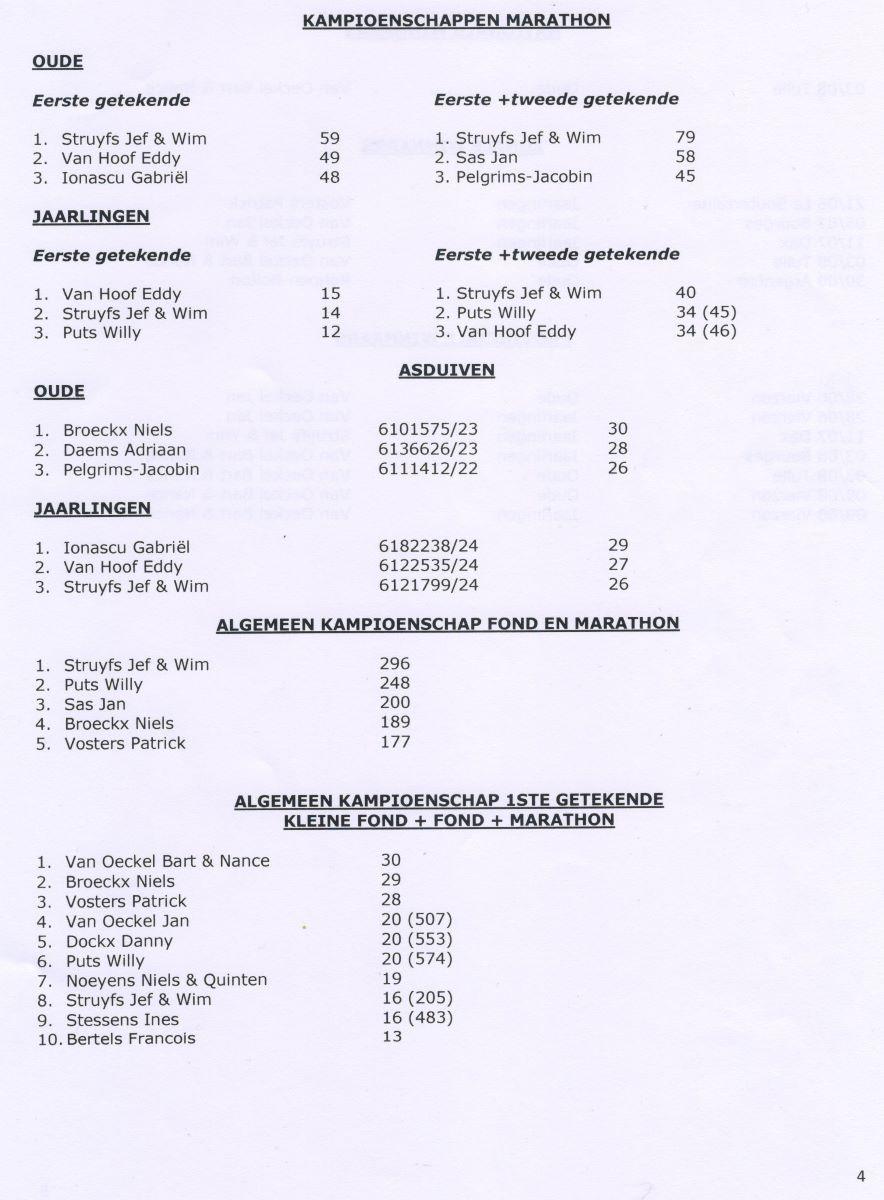 PITTS-Turnhoutse Fond-PITTS-Kampioenschappen-3 (pag 4)-PITTS