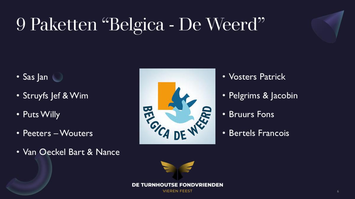 Prijzen BelgiaDeWeerd