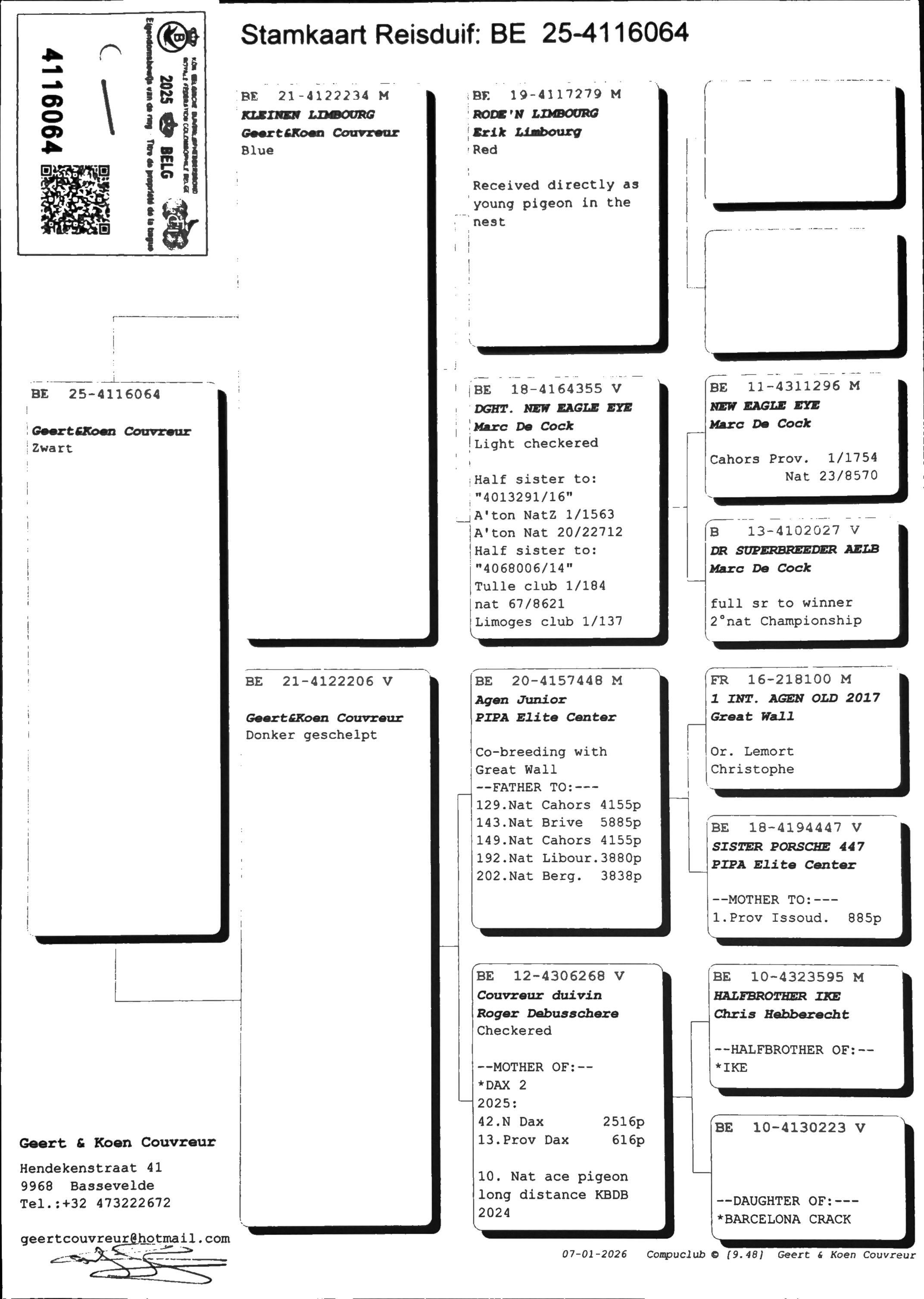 pedigree Couvreur Geert en Koen