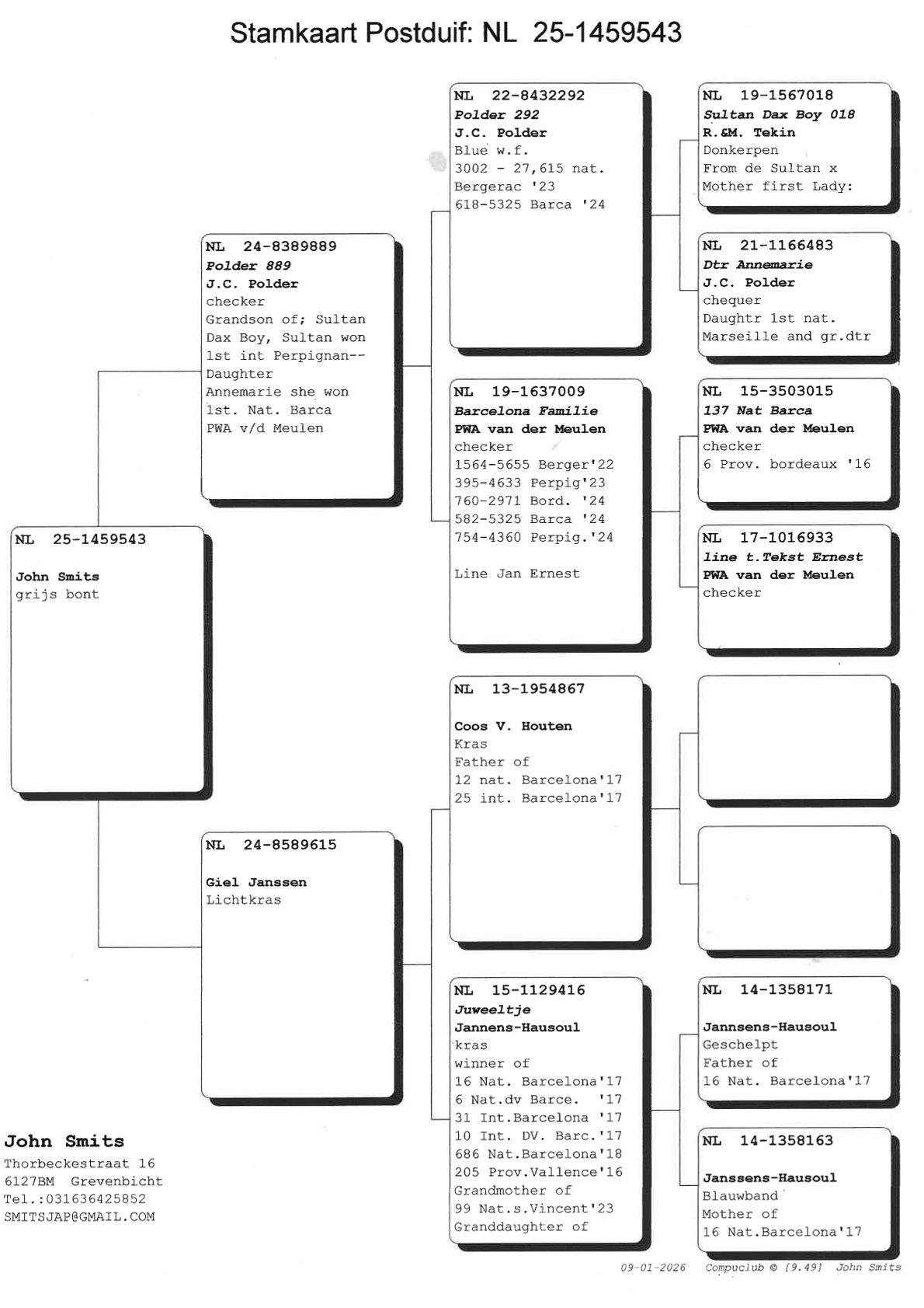 Pedigree van Polder 889 x Dochter Juweeltje 