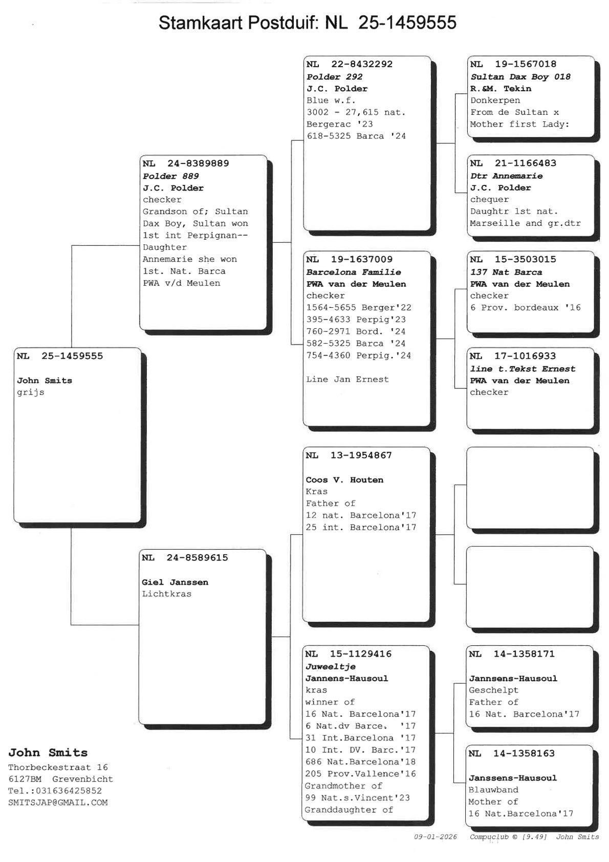 Pedigree van Polder 889 x Dochter Juweeltje