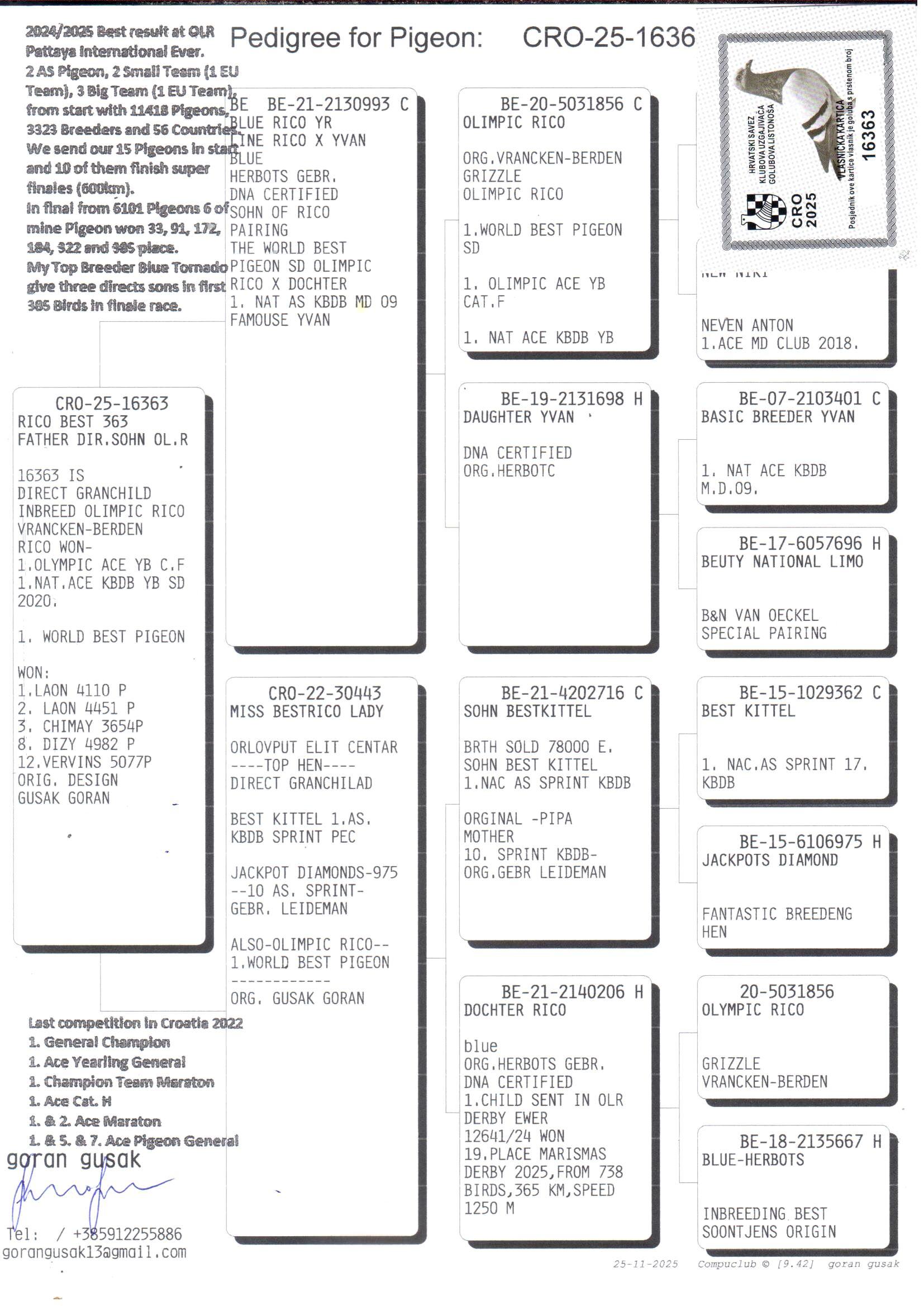 pedigree Rico Best 363 