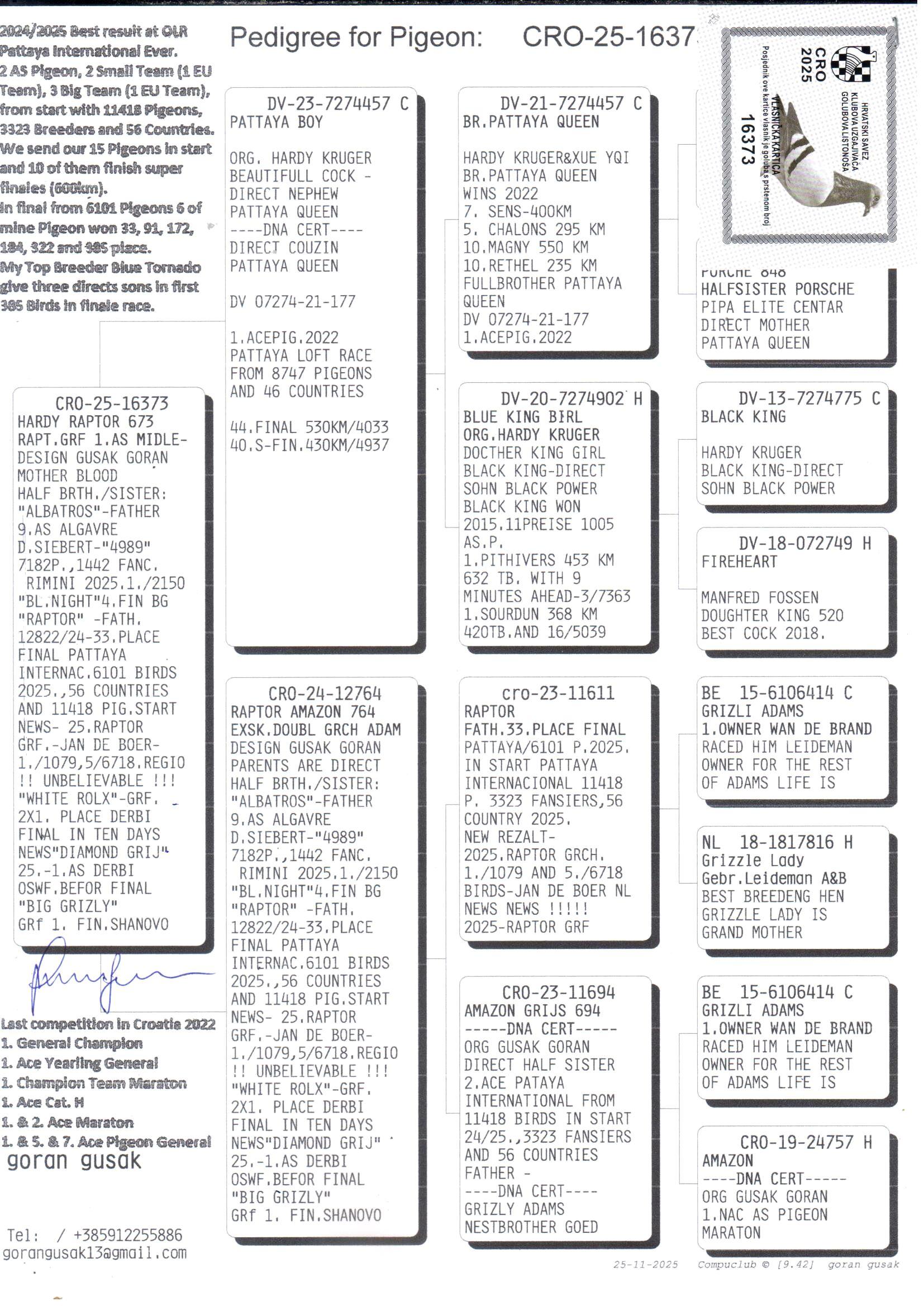 pedigree Hardy Raptor 673 