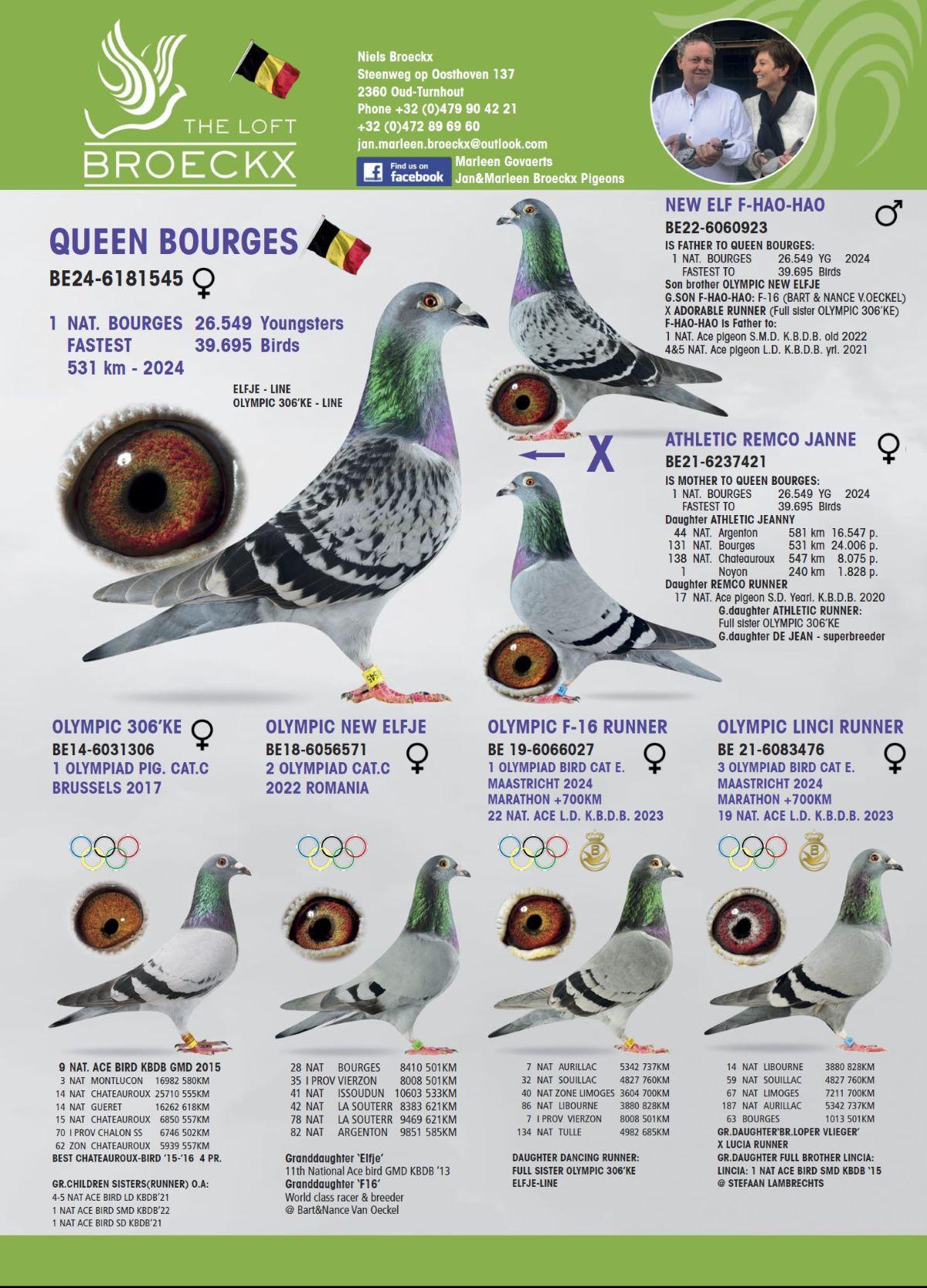 BROECKX NIELS RACING TO 2025