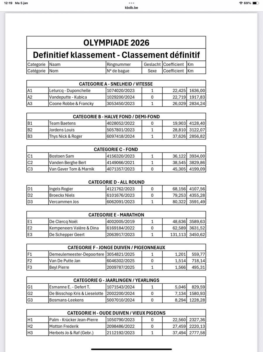PITTS-2025-PITTS-Olympiade 2026-1