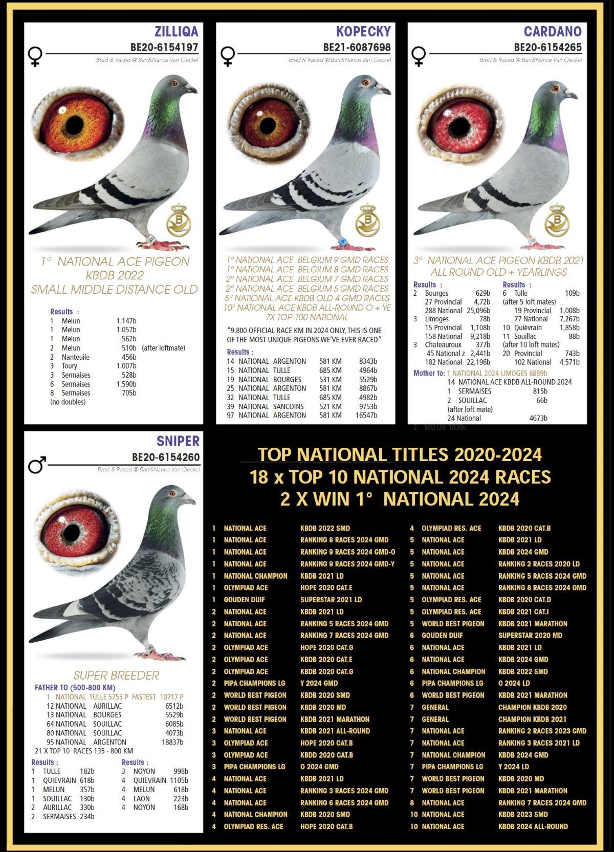 VAN OECKEL BART & NANCE RACING TO 2025 p2