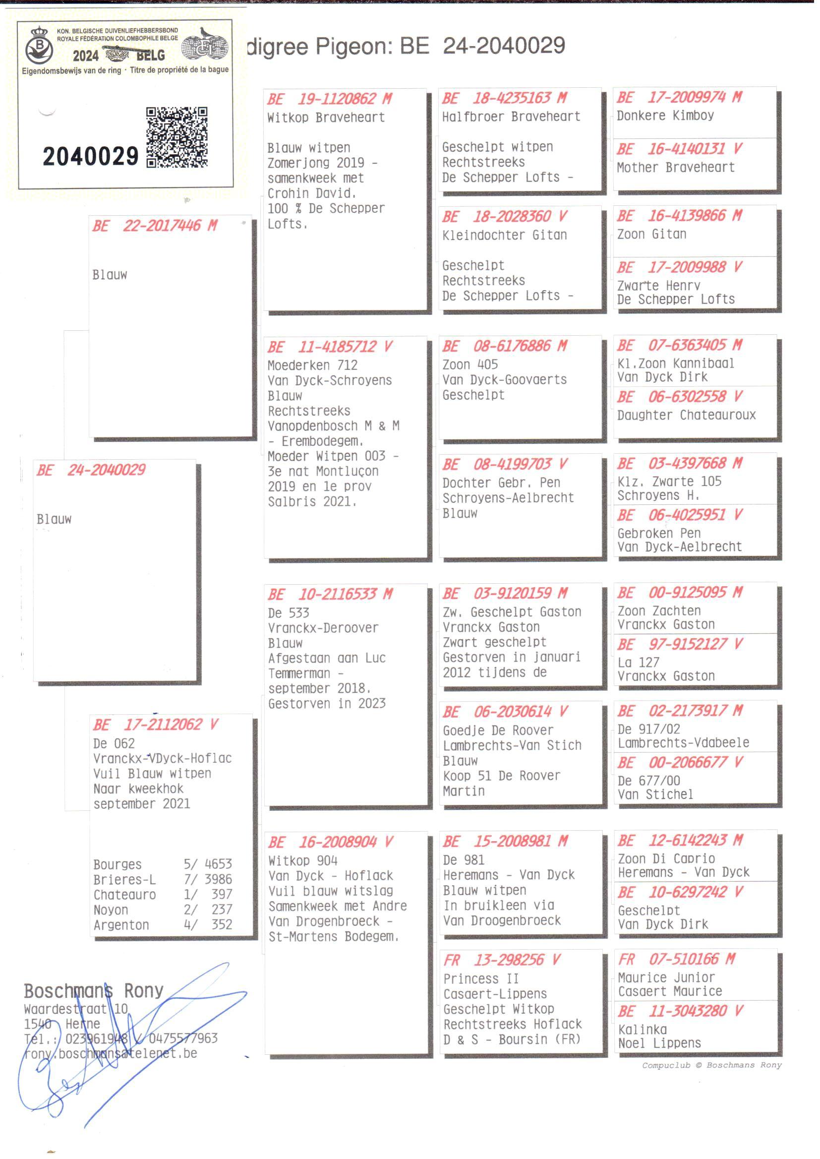 pedigree Zoon Moederken 172 x De 062 