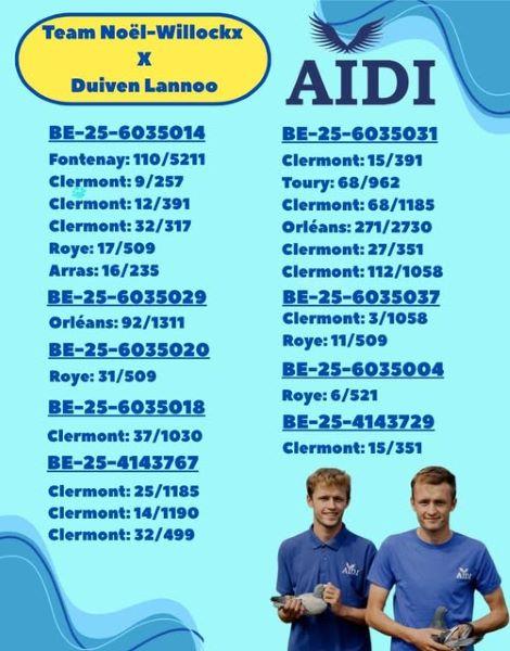 PITTS-Lannoo-PITTS-Toppers-Foto-1