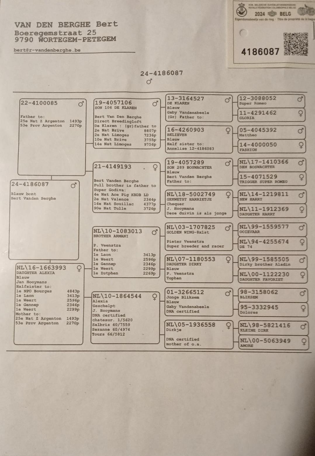 Bert Van Den Berghe - Familie