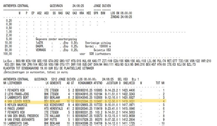 VAN LEUVEN ROBIN 4e ANTWERPEN CENTRAAL Quievrain Jonge 2025-08-24