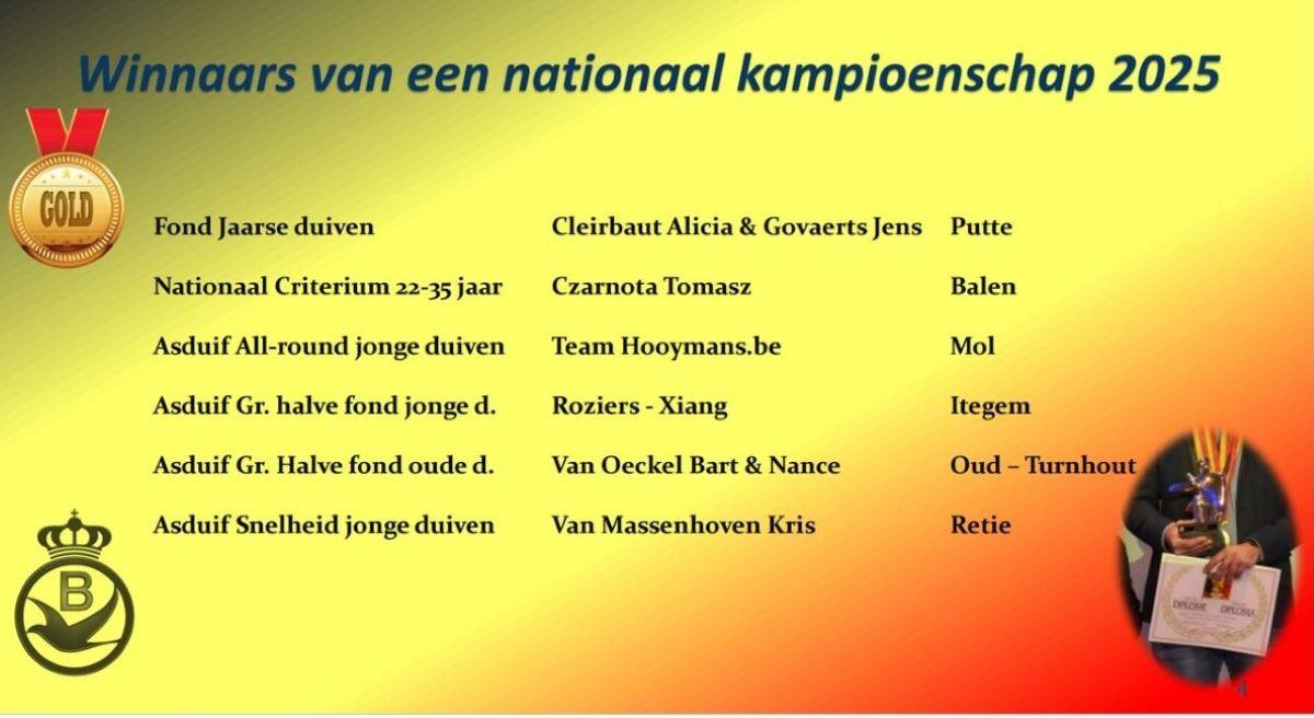 2025 PE ANTWERPEN Provinciale Kampioenenviering-pag-4 (Nationaal Kampioenschap)