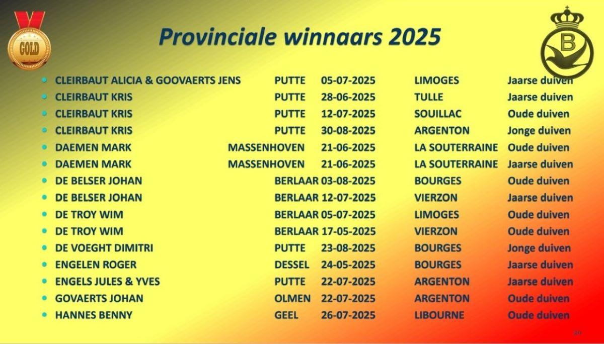 2025 PE ANTWERPEN Provinciale Kampioenenviering-pag-20 (Provinciale Winnaars-1)