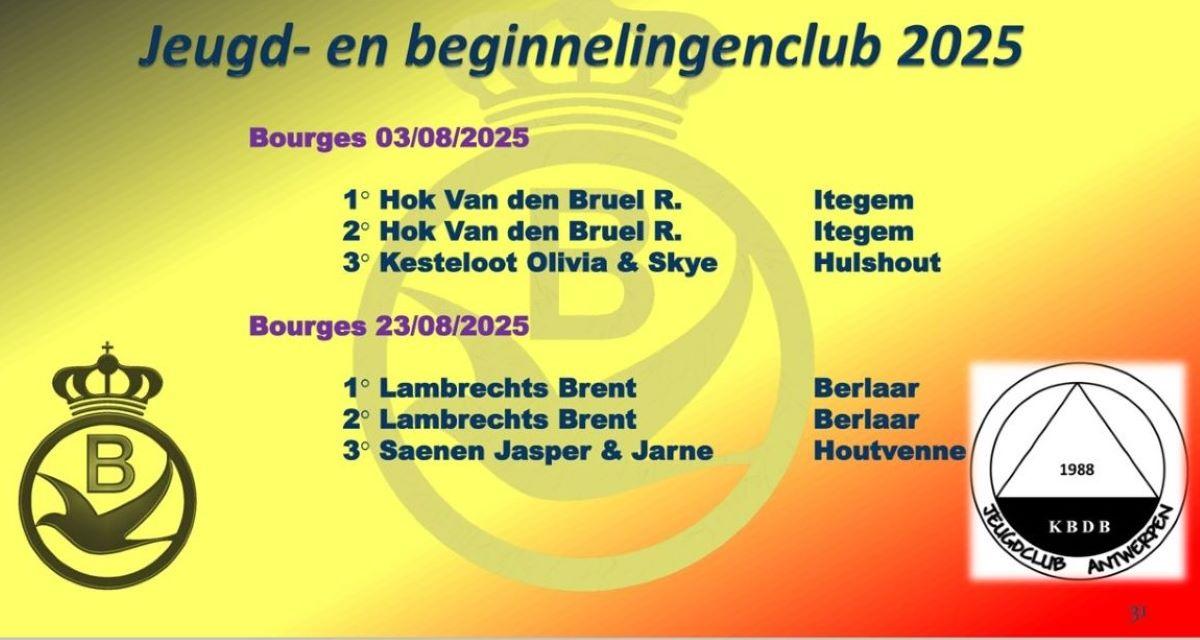 2025 PE ANTWERPEN Provinciale Kampioenenviering-pag-31 (JCA-1)