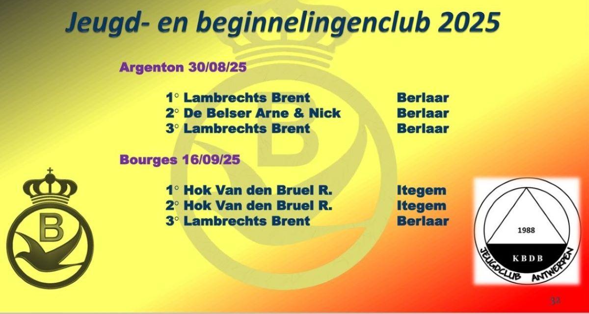 2025 PE ANTWERPEN Provinciale Kampioenenviering-pag-32 (JCA-2)