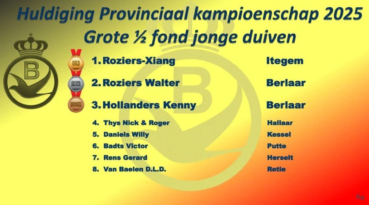 2025 PE ANTWERPEN Provinciale Kampioenenviering-pag-64 (Kampioenschap Grote Hafo jonge)