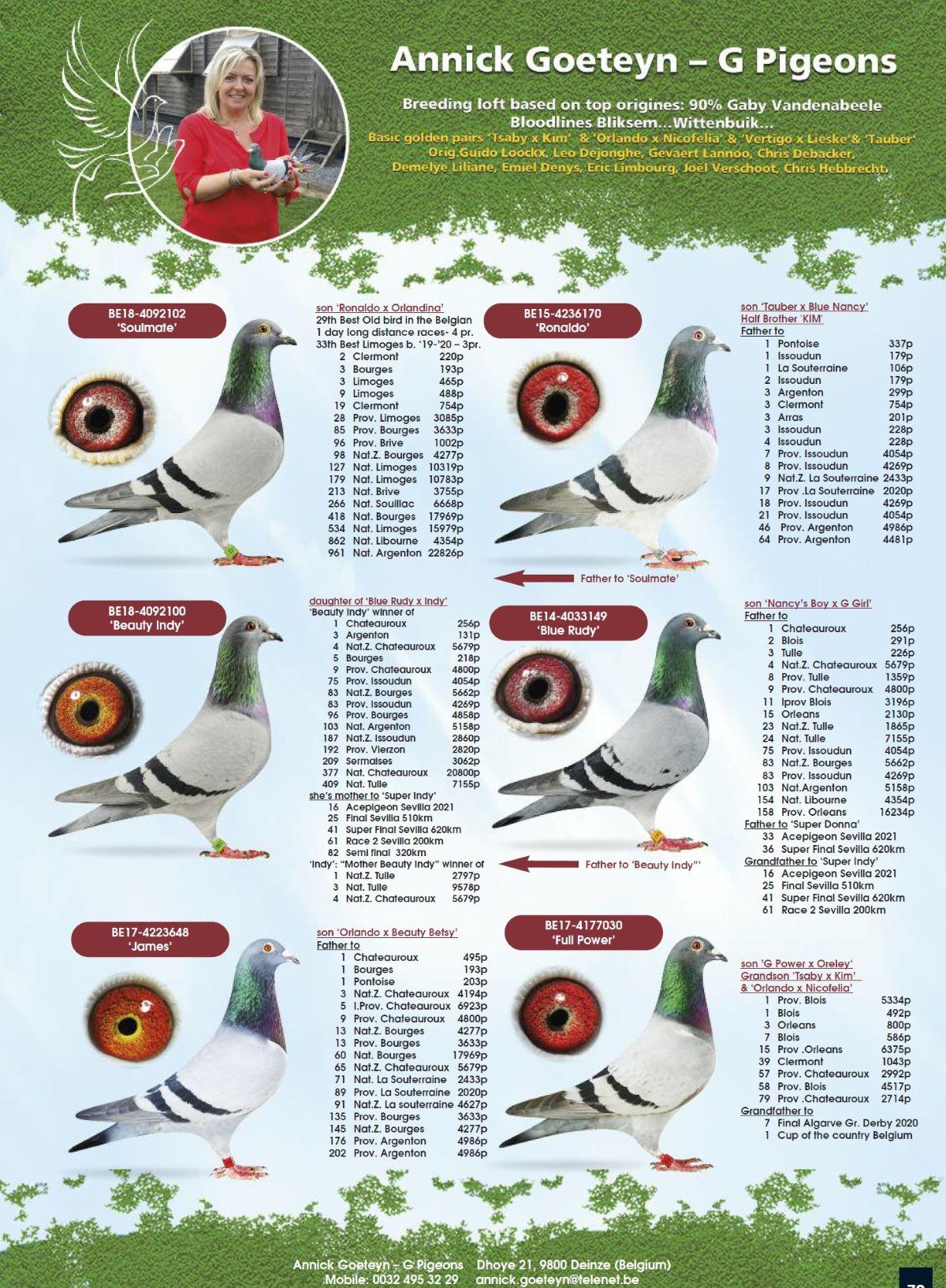 HB RACING TO 2022 GoeteynAnnick