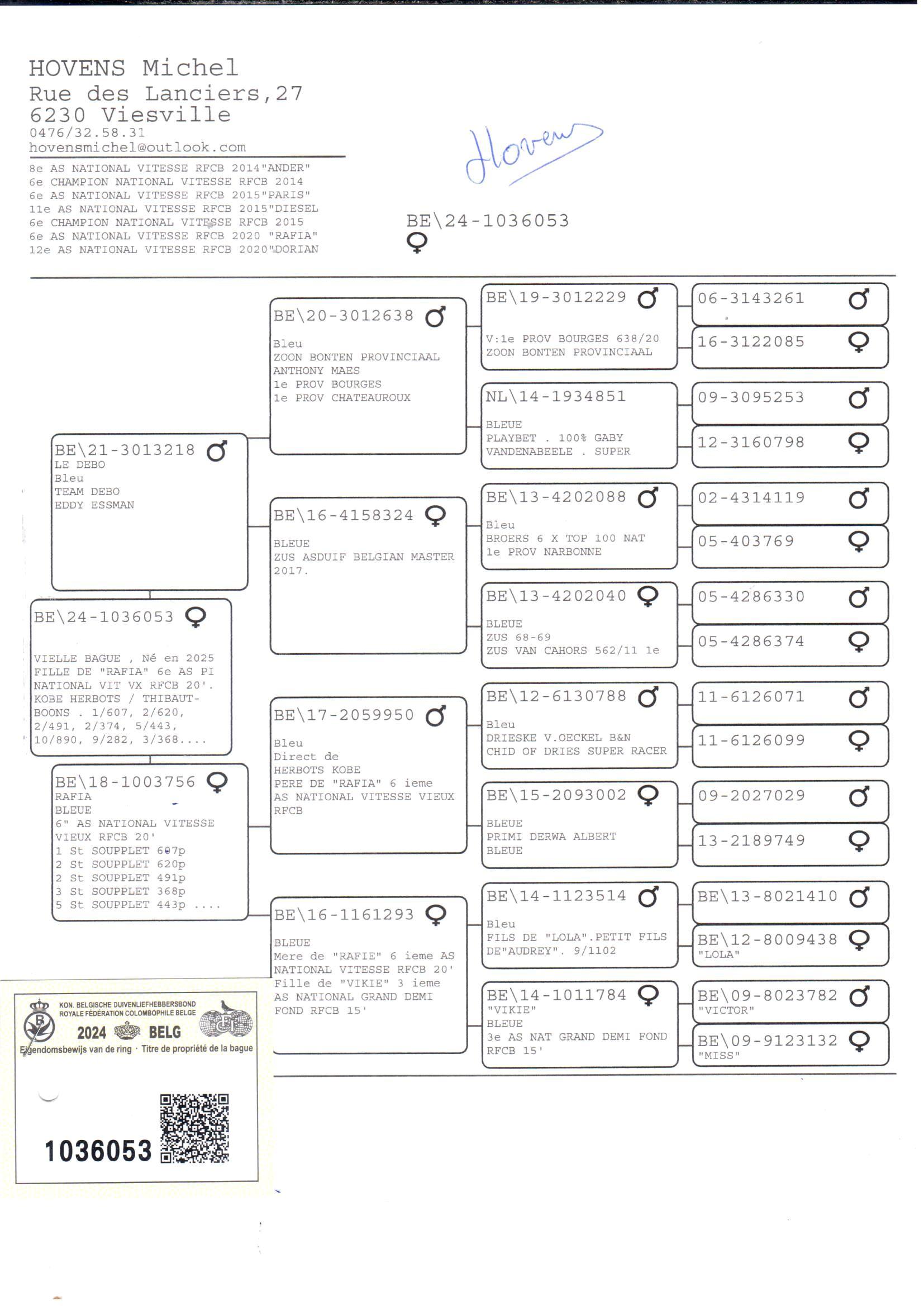 pedigree Le Debo x Rafia 