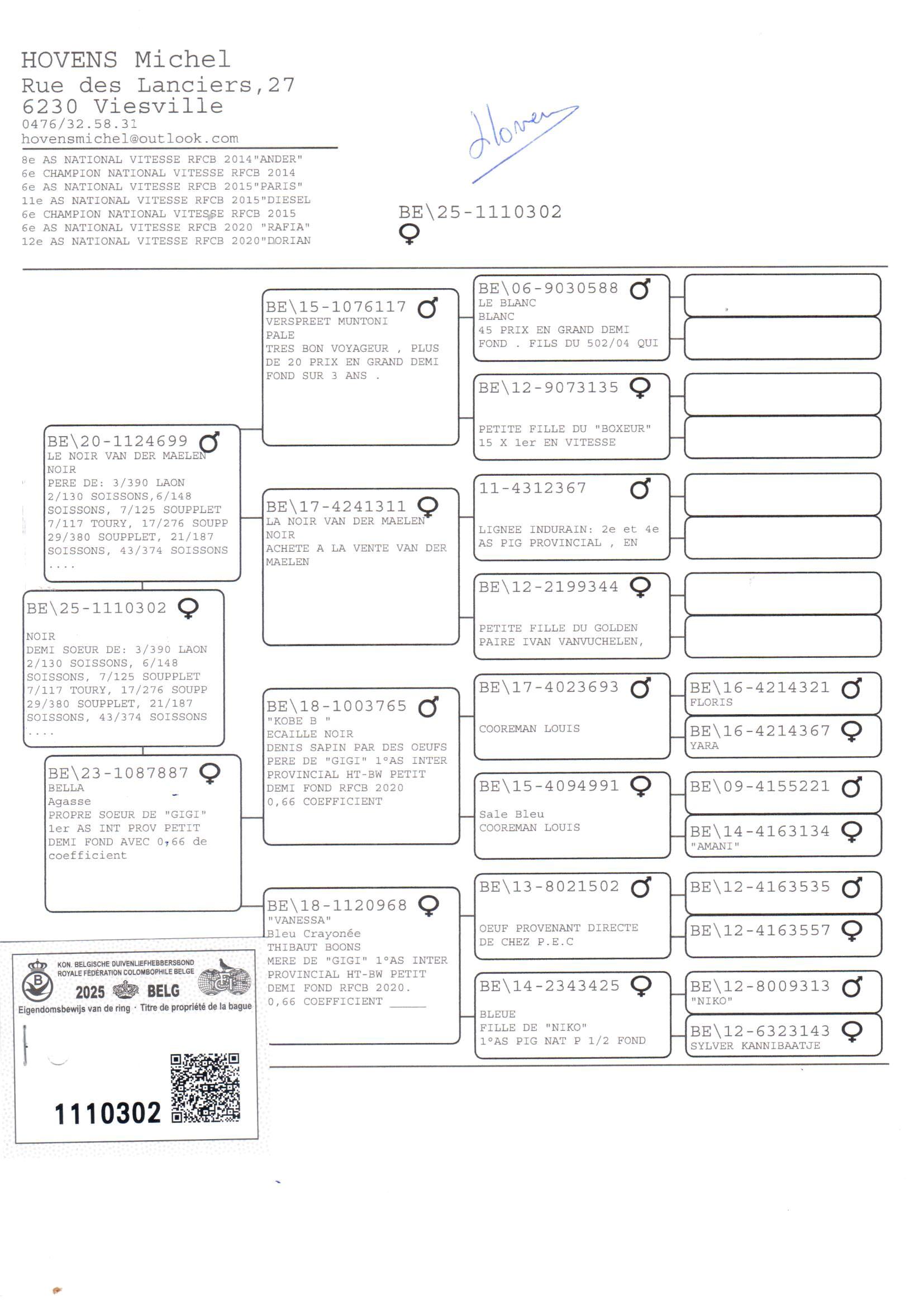 pedigree Le Noir x Bella 