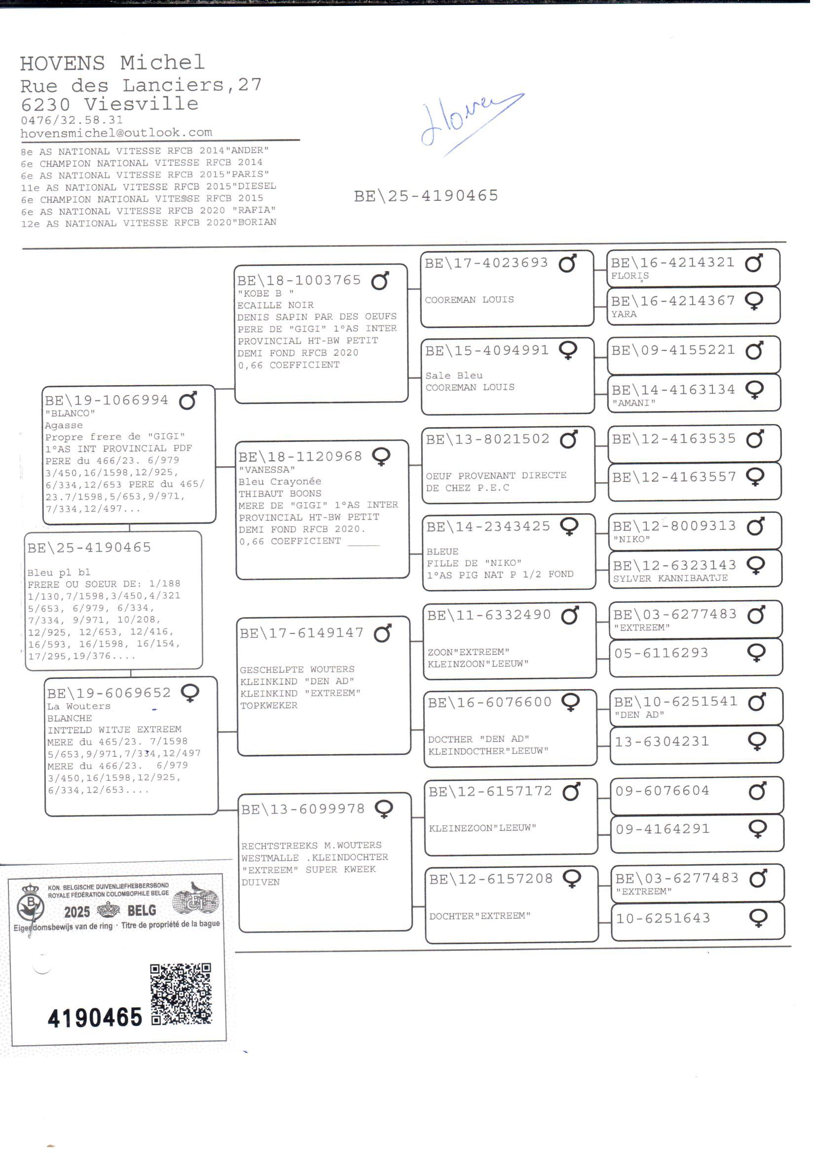 pedigree Blanco x La Wouters 