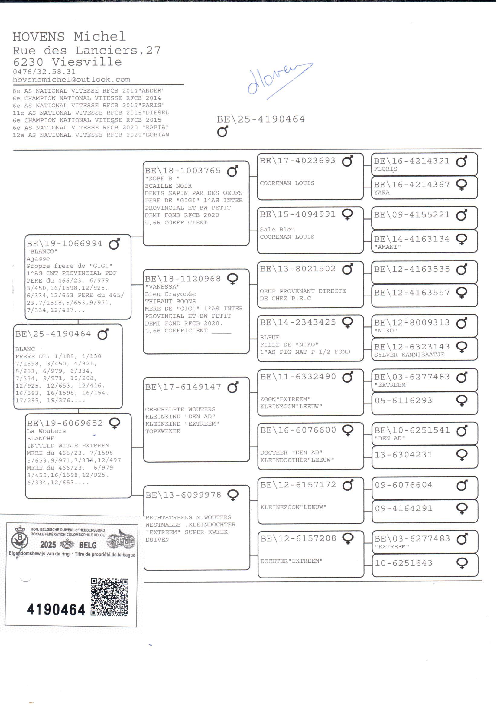 pedigree Blanco x La Wouters 
