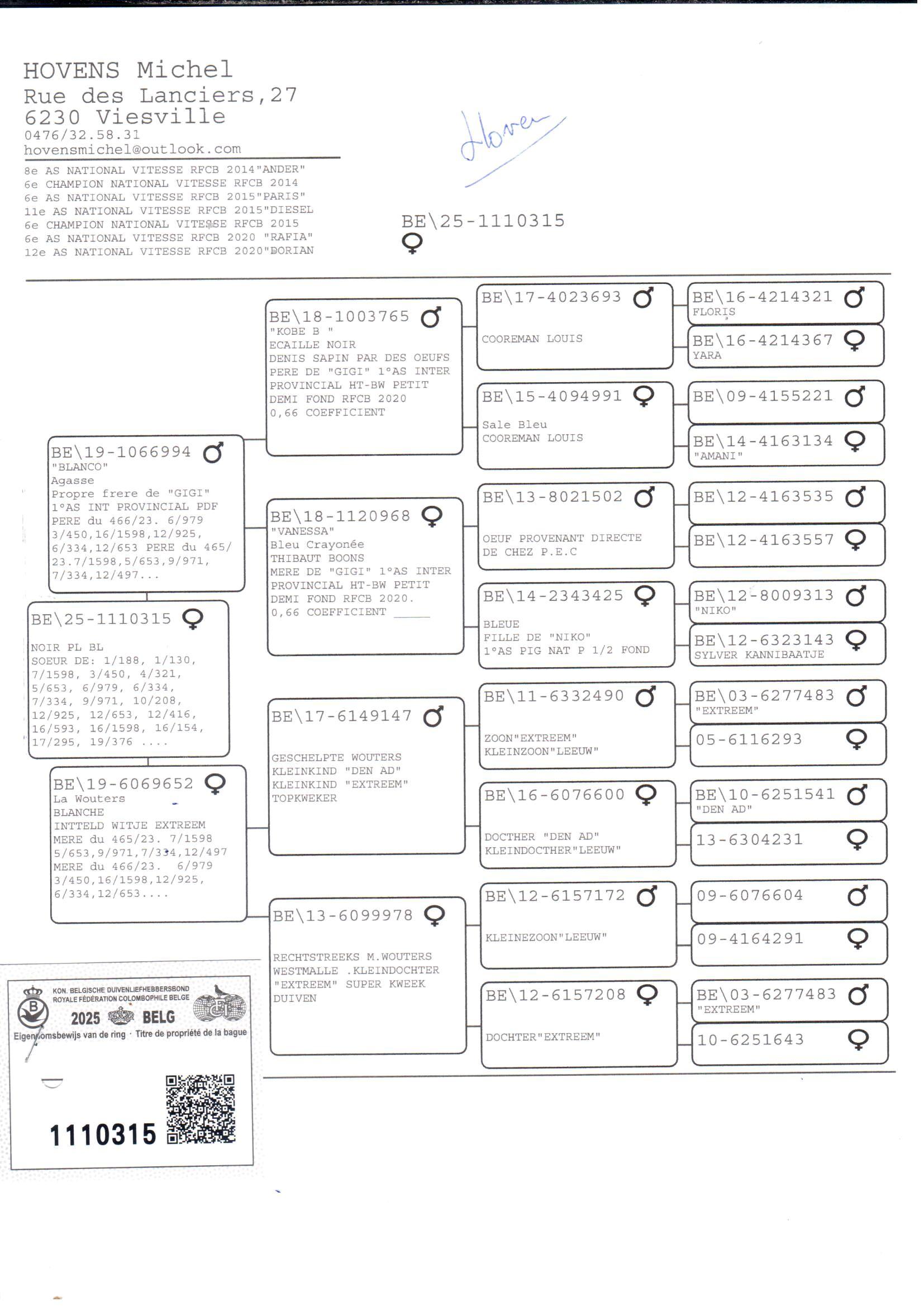 pedigree Blanco x La Wouters 