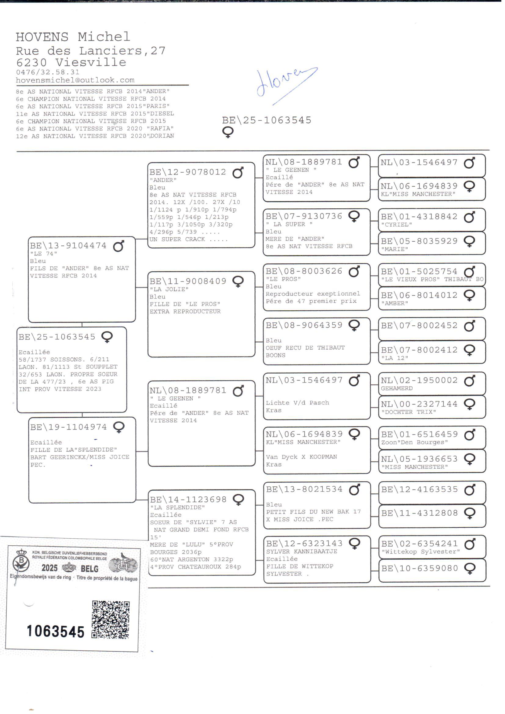 pedigree Le 74 x Dochter La Splendide 
