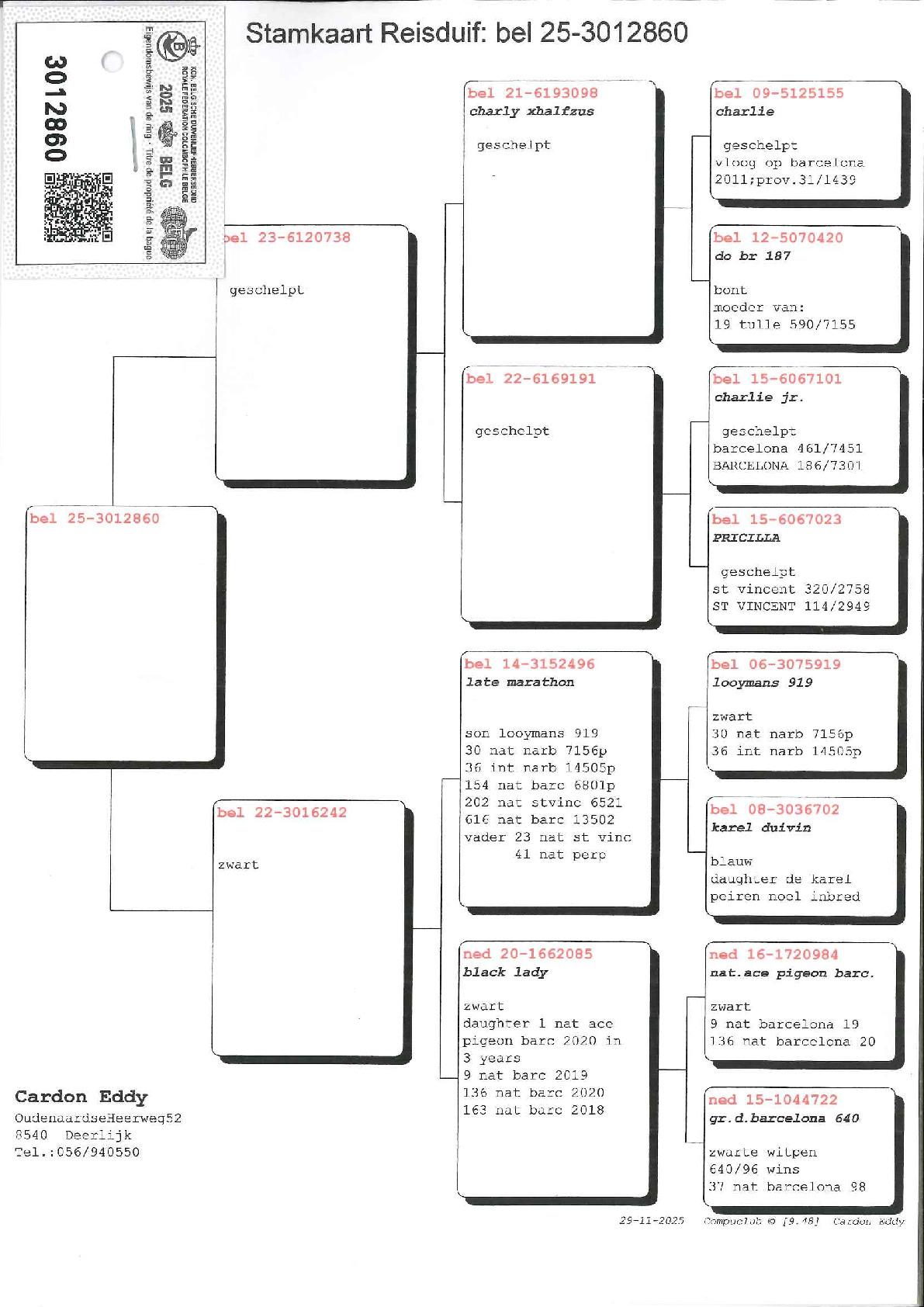 Pedigree van CARDON EDDY - Deerlijk