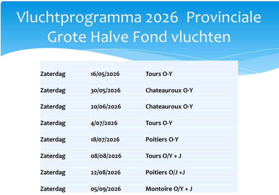 2026-01-21 PE W-VL Vluchtprogramma Grote Hafo