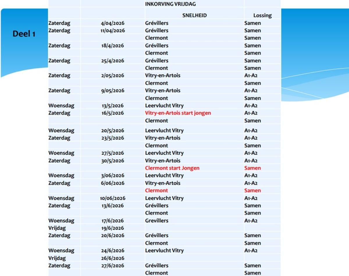 2026-01-21 PE W-VL Vluchtprogramma Snelheid-2