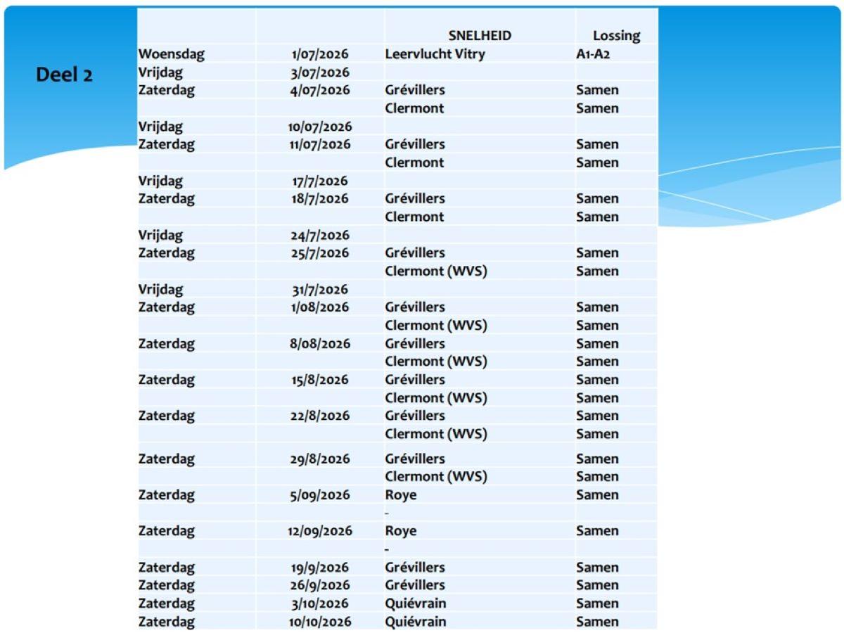 2026-01-21 PE W-VL Vluchtprogramma Snelheid-4