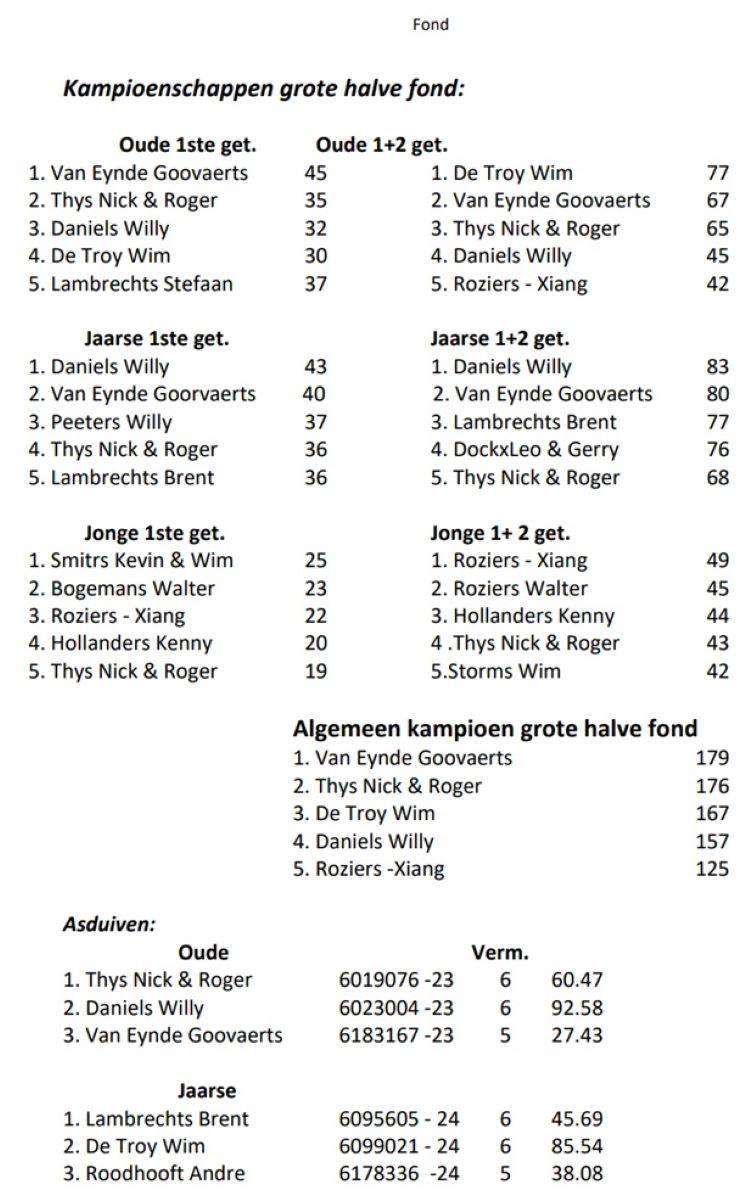 2025 BEVEL Grote Halve Fond