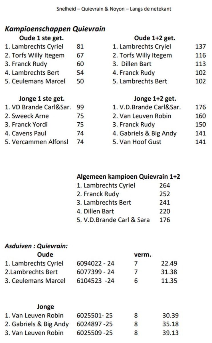 2025 BEVEL Quievrain