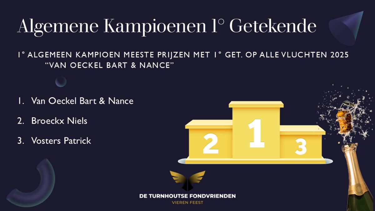 Huldiging Alg Kamp 1e get