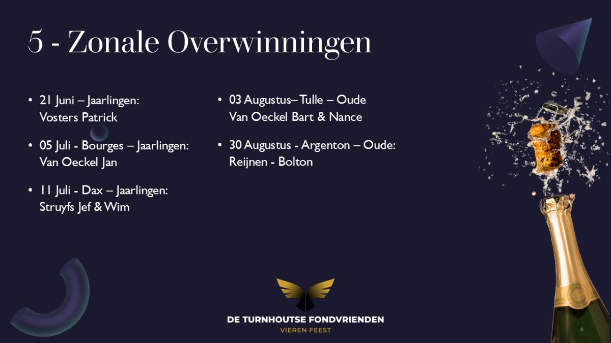 Zonale Overwinningen 5 stuks