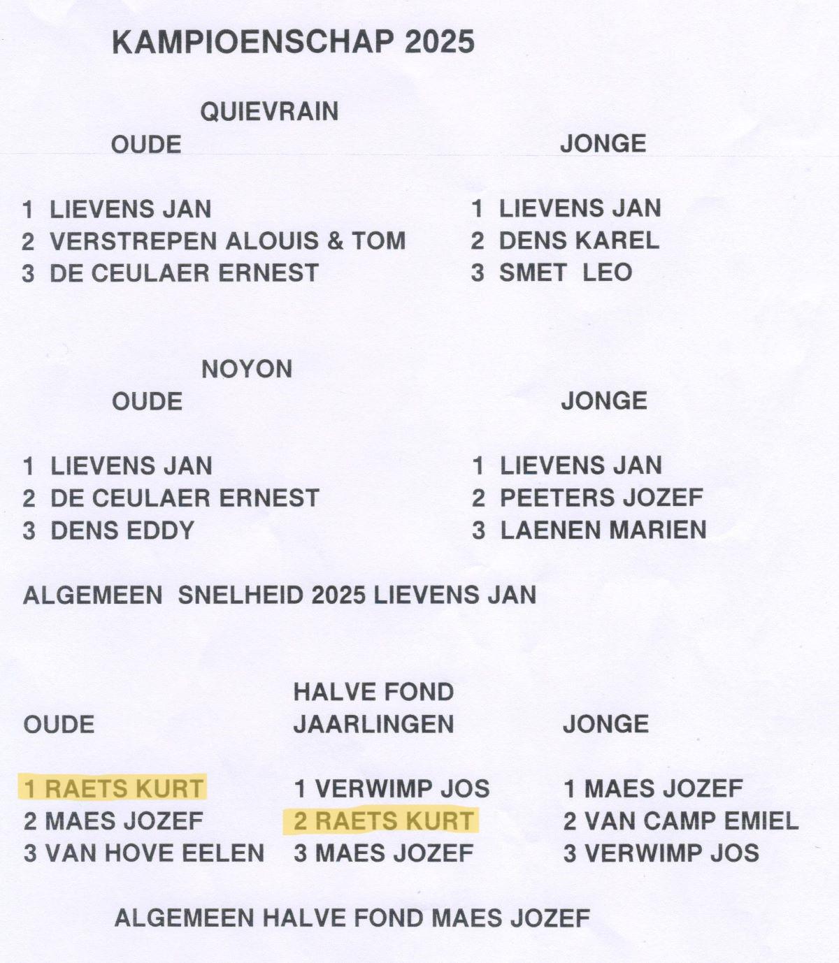 PITTS-2025-Noorderwijk-Kampioenschappen-1