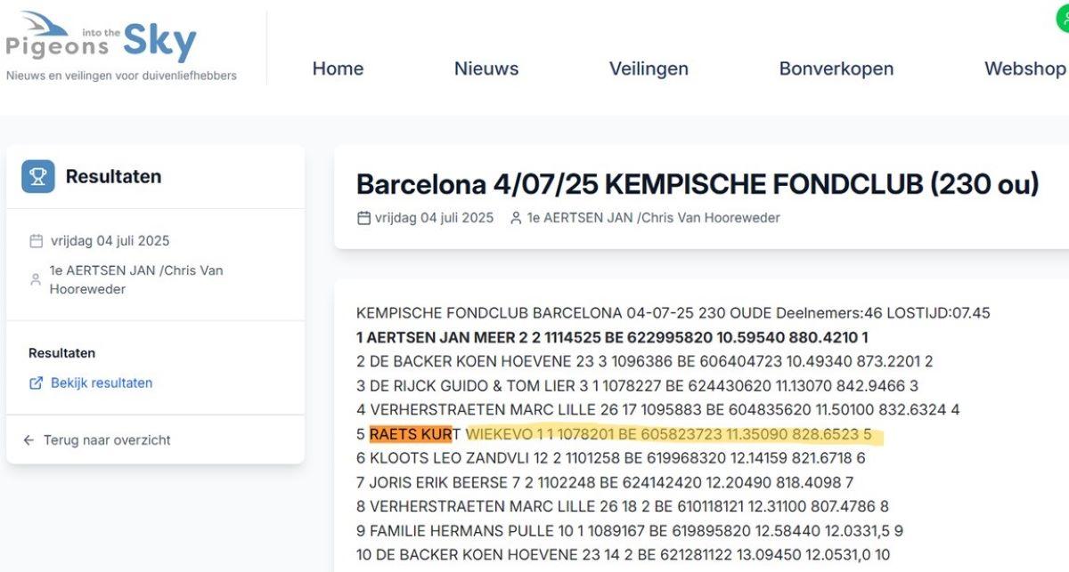 5e BARCELONA 4-07-25 KEMPISCHE FONDCLUB