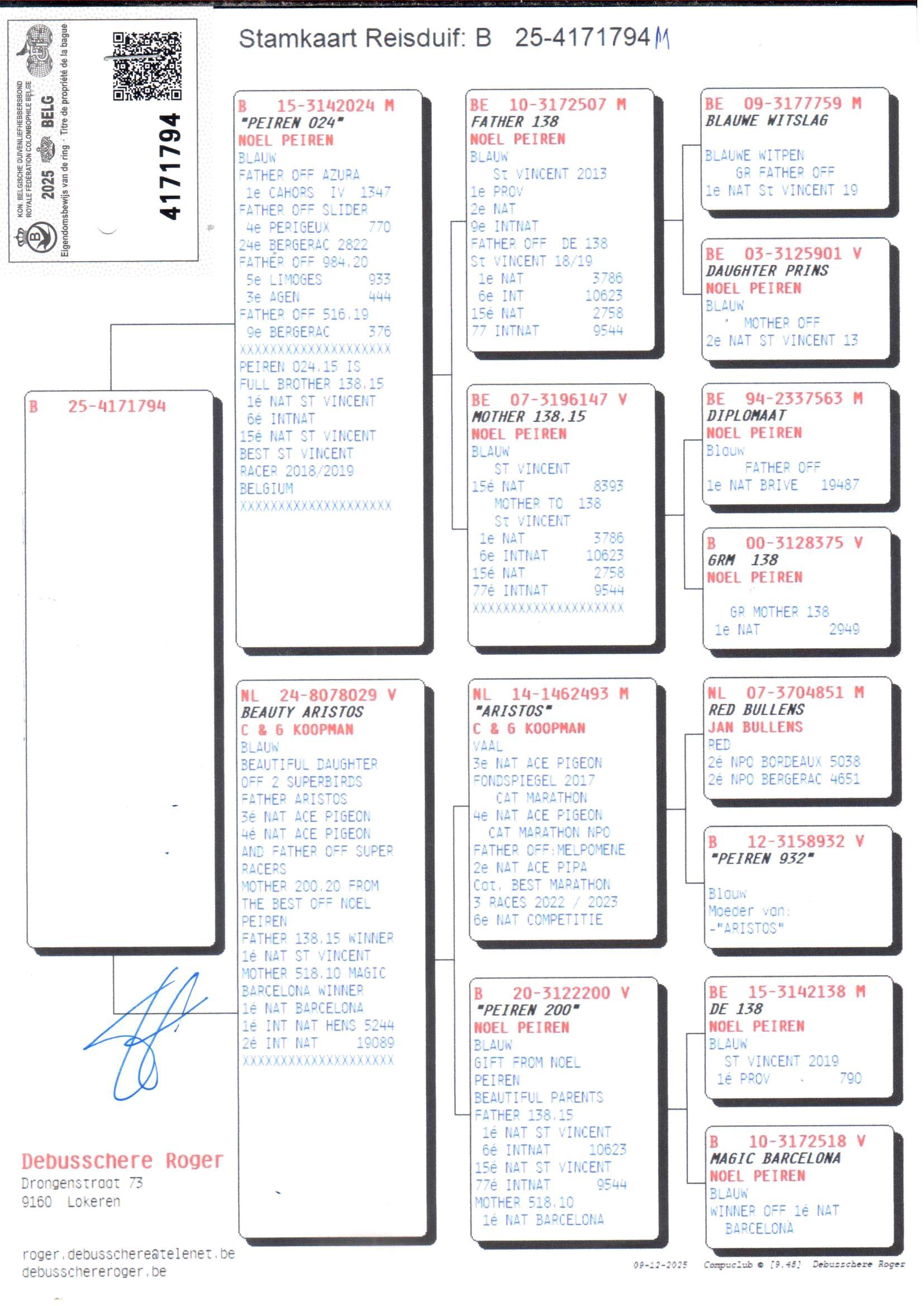 pedigree Peiren 024 x Beauty Aristos