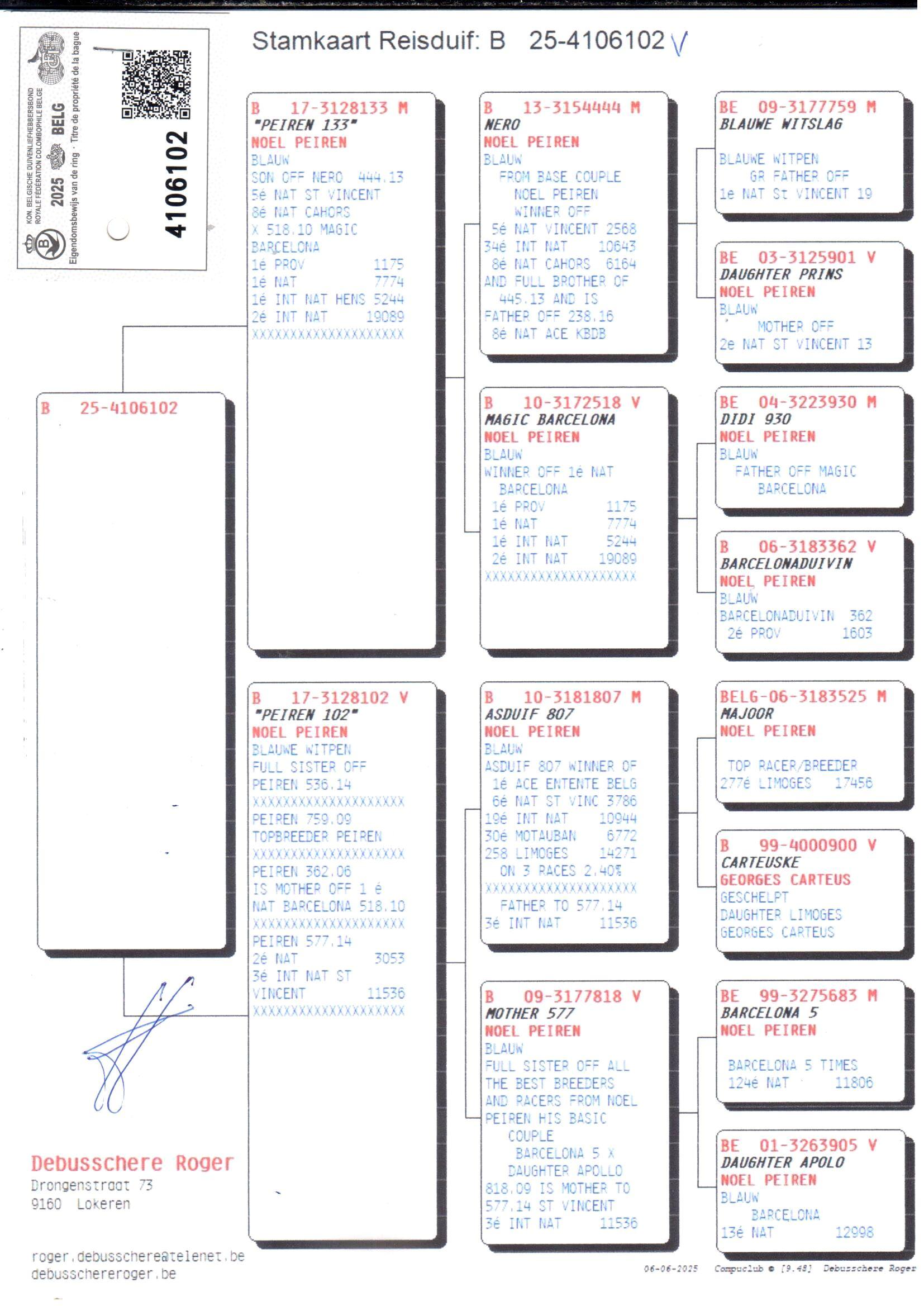 pedigree Peiren 133 x Peiren 102