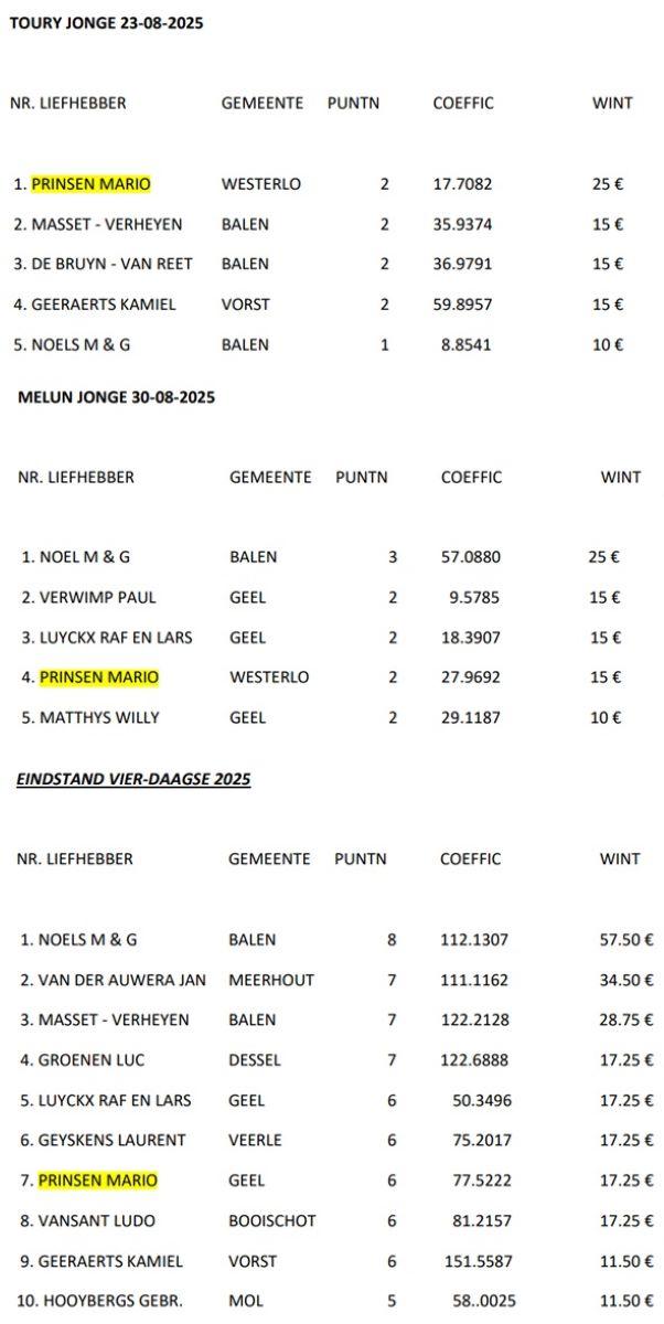 2025 KEMPISCH HAFOSPEL 4DaagseHafo