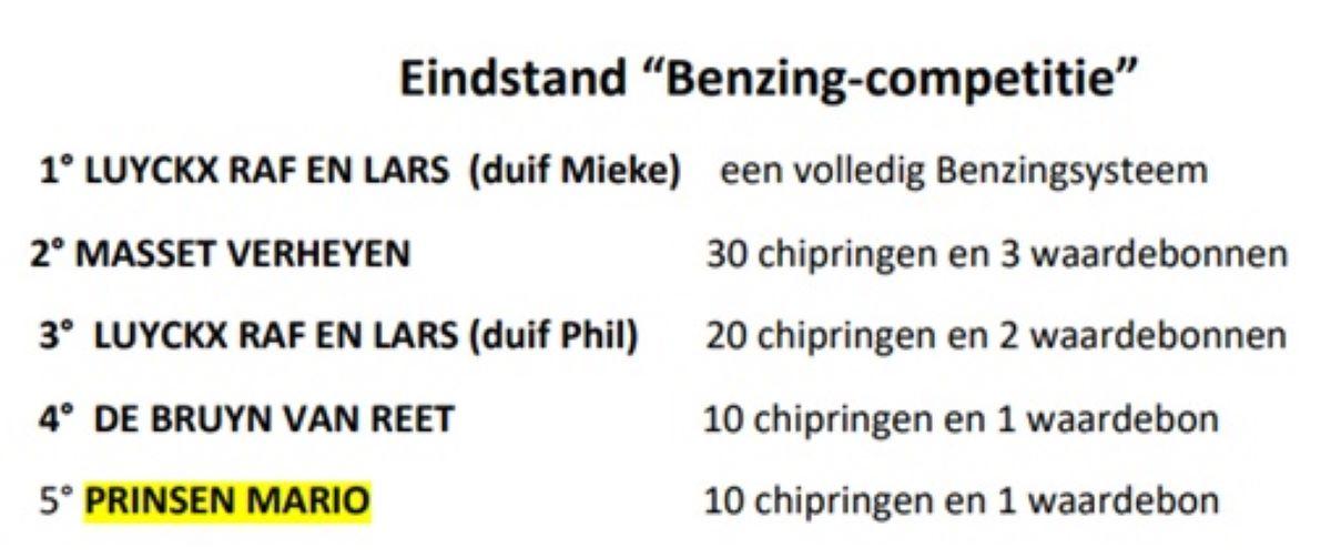 2025 Vlugge Vlieger MOL Benzing competitie