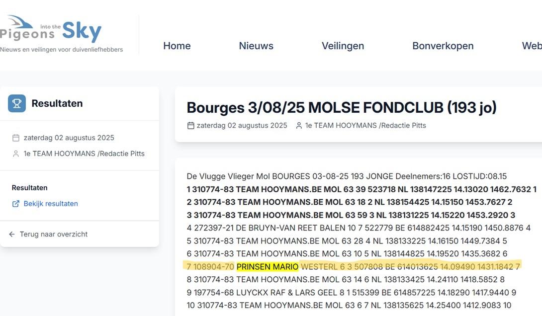 7e BOURGES 3-08-25 MOLSE FONDCLUB