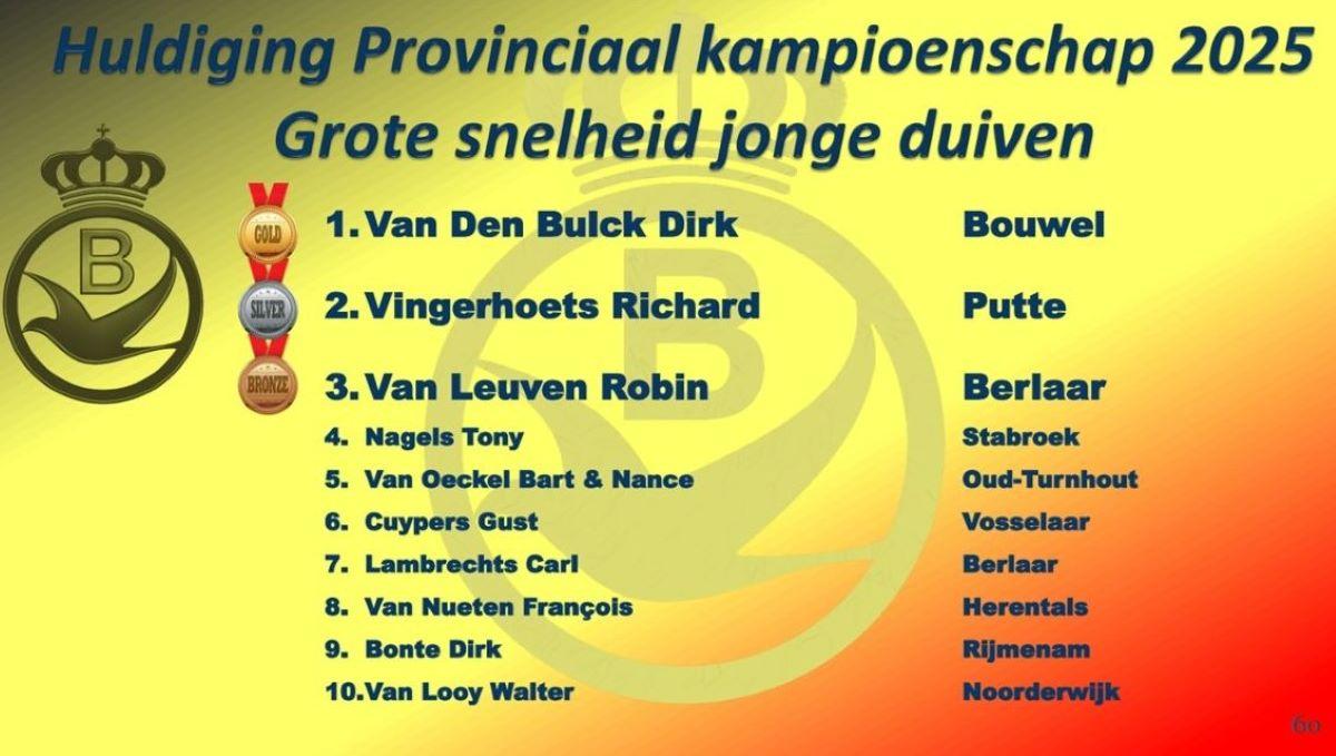2025 PE ANTWERPEN Provinciale Kampioenenviering-pag-60 (Kampioenschap Grote Snelheid jonge)