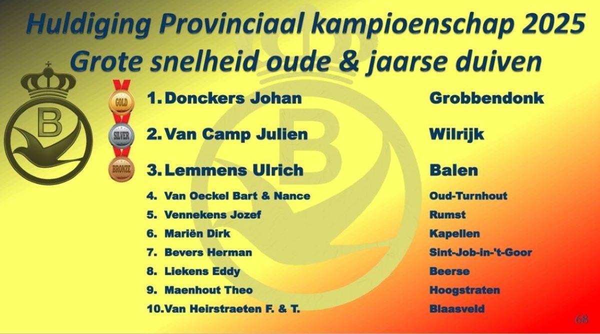 2025 PE ANTWERPEN Provinciale Kampioenenviering-pag-68 (Kampioenschap Grote Snelheid oude & jaarse)