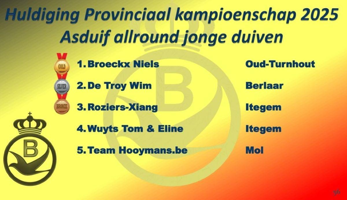 2025 PE ANTWERPEN Provinciale Kampioenenviering-pag-56 (Asduif Allround jonge)
