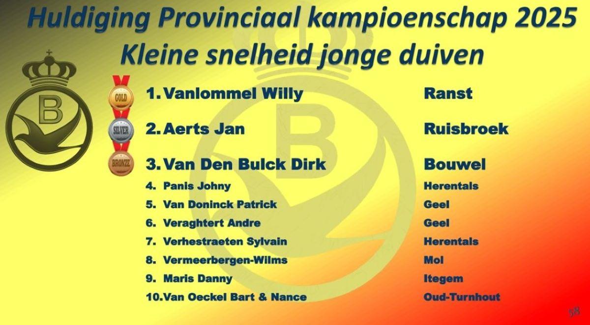 2025 PE ANTWERPEN Provinciale Kampioenenviering-pag-58 (Kampioenschap Kleine Snelheid jonge)