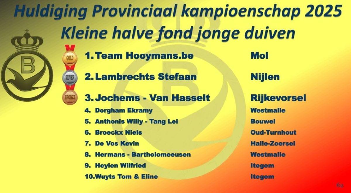 2025 PE ANTWERPEN Provinciale Kampioenenviering-pag-62 (Kampioenschap Kleine Hafo jonge)