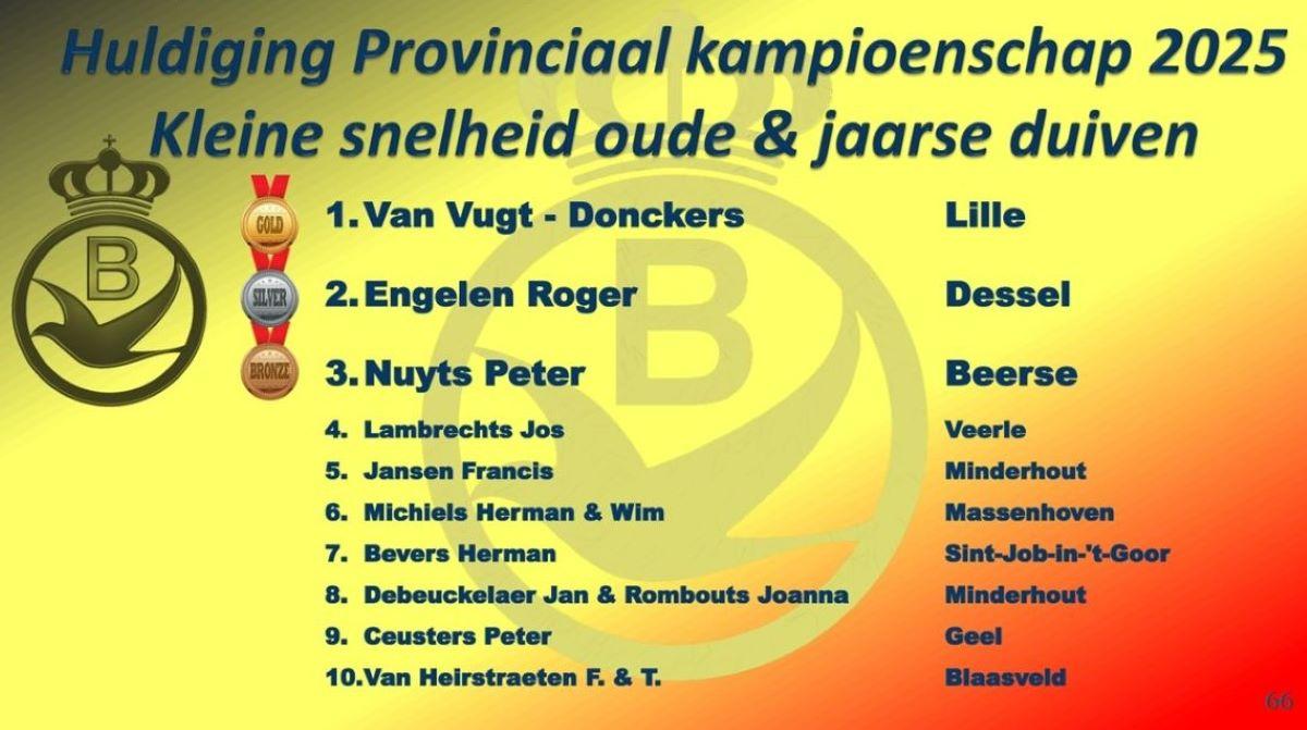 2025 PE ANTWERPEN Provinciale Kampioenenviering-pag-66 (Kampioenschap Kleine Snelheid oude & jaarse)