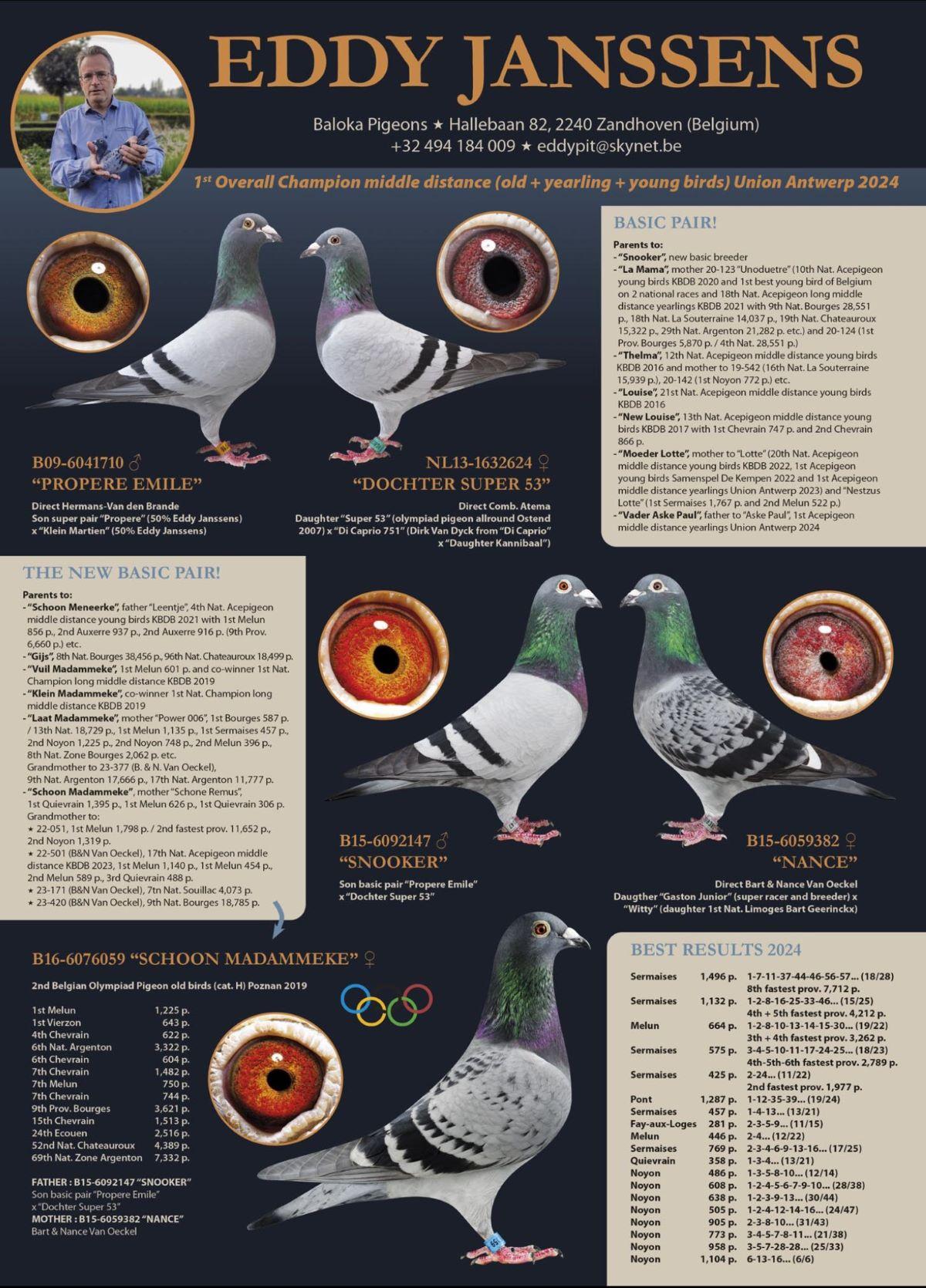 JANSSENS EDDY RACING TO 2025