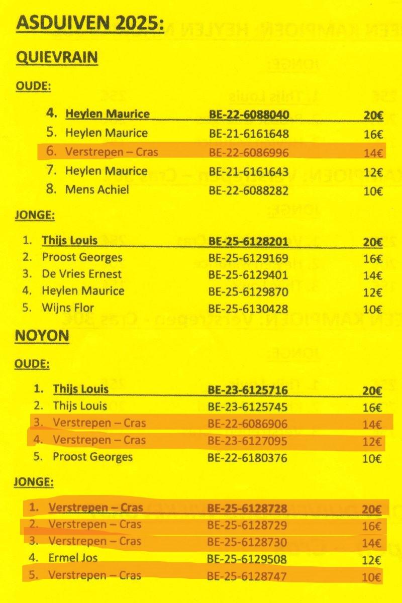 PITTS-2025 Wiekevorst-PITTS-Asduiven-1-PITTS